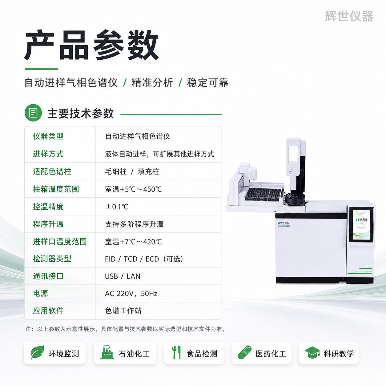 气相色谱仪 GC